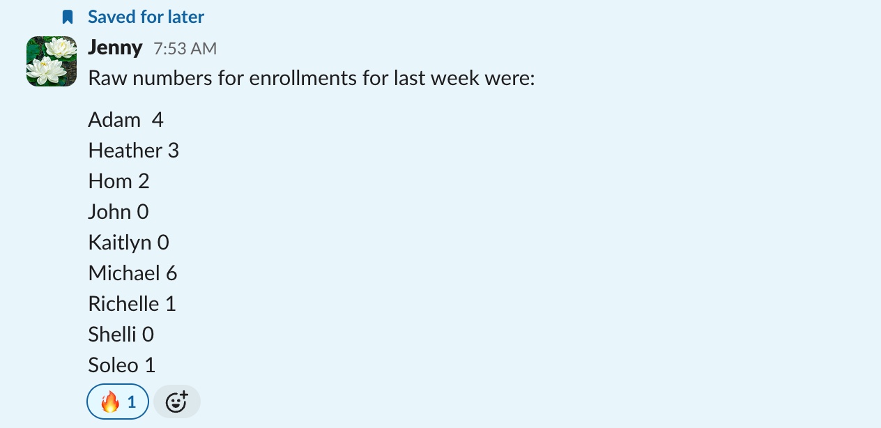 Slack message from the team lead, November 2025, raw enrolment numbers for last week: Michael 6, the highest of nine closers