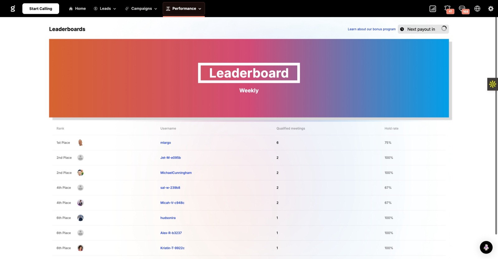 Weekly leaderboard, 19 July 2025: mlargo first place with 6 qualified meetings; next places with 2